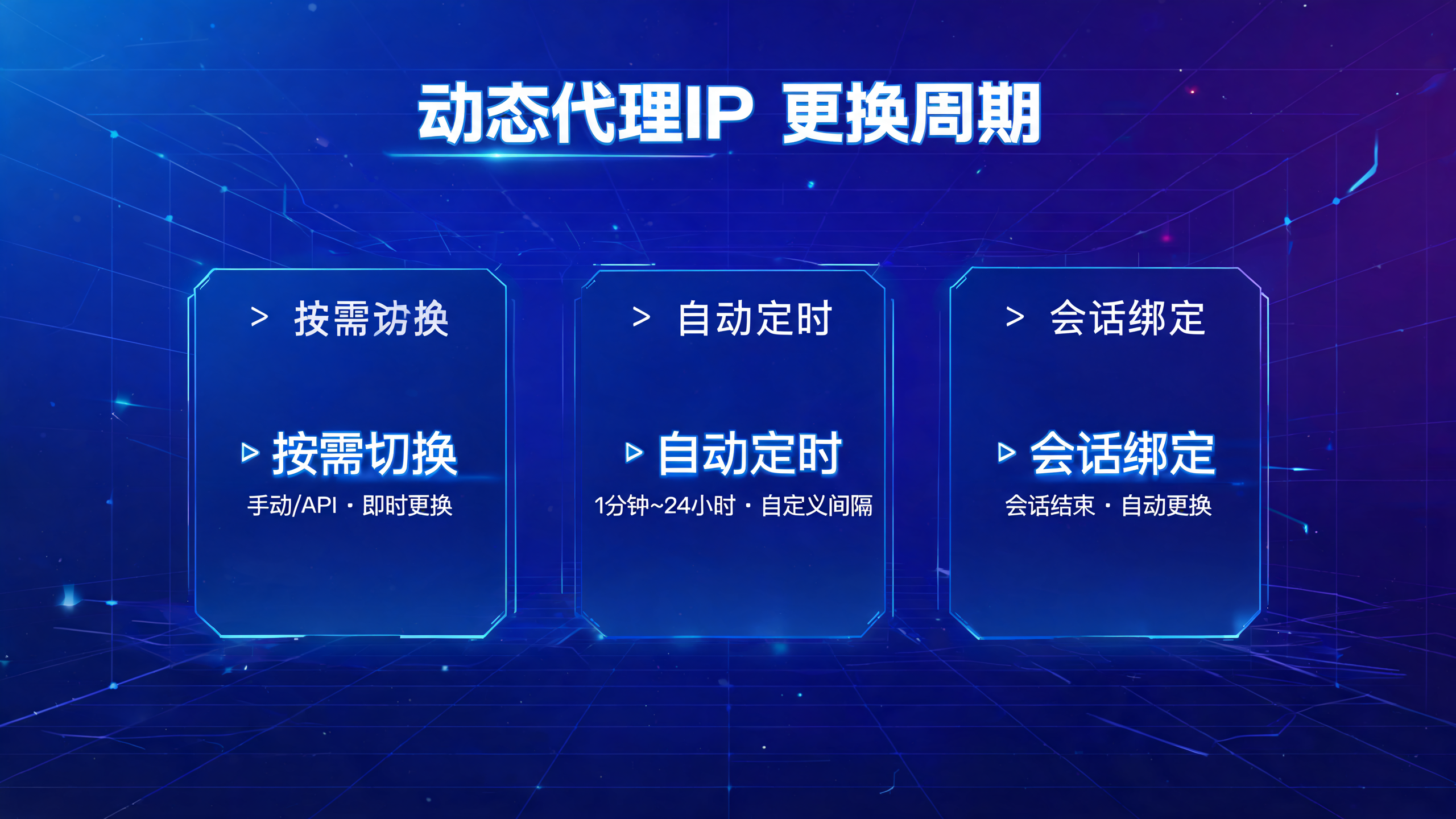 动态代理IP多久更换一次地址？